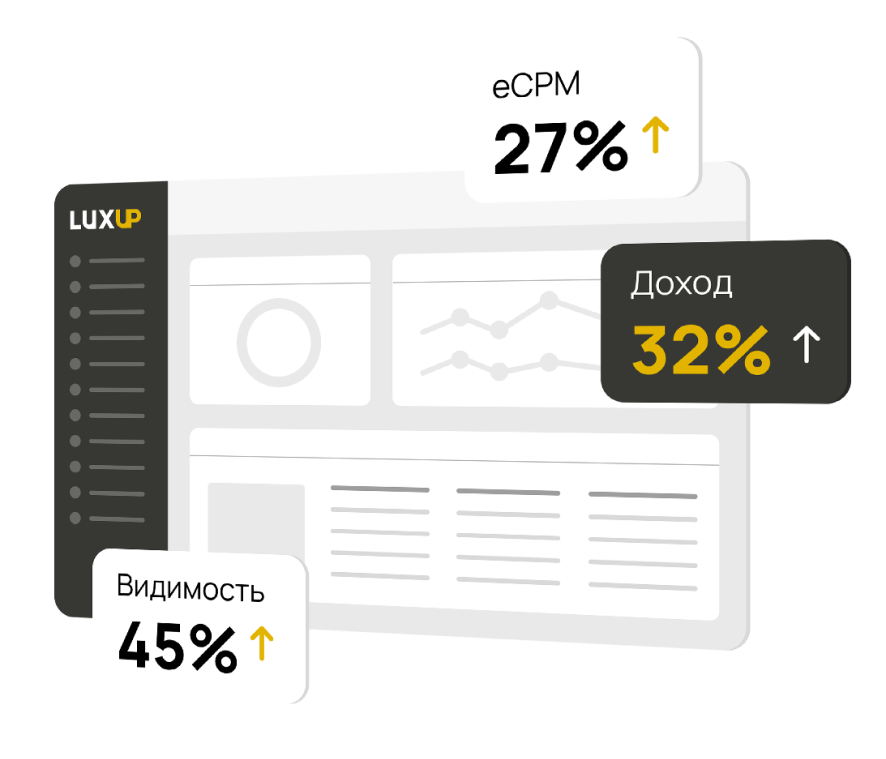 Luxup monetization platform