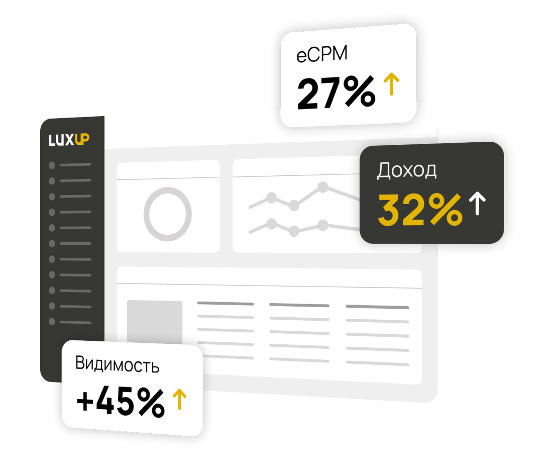 Luxup monetization platform